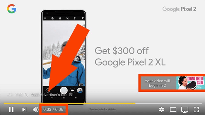 Bumper Ads (6-second non-skippable)
