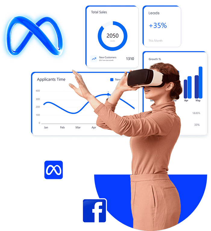 Goognetic: The Best Meta Ads Agency